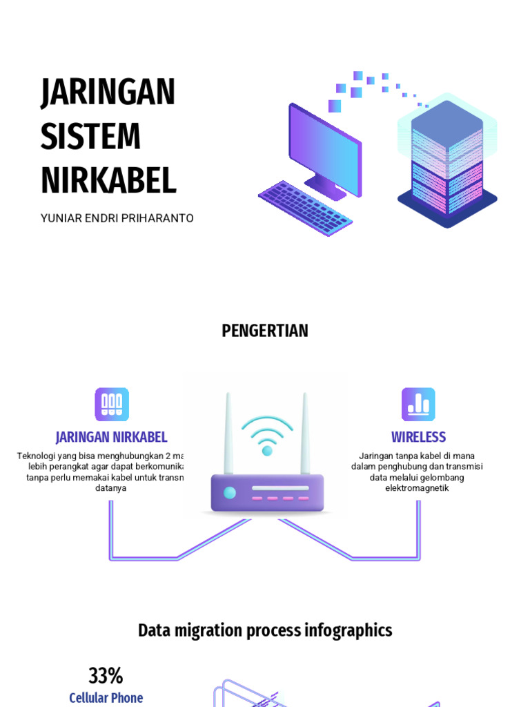 Jenis dan Komponen Jaringan Nirkabel | PDF