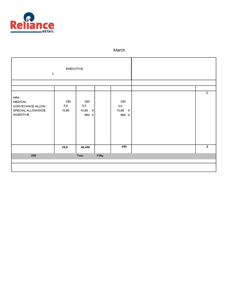 March 2025 Payslip for Milind Bansode | PDF