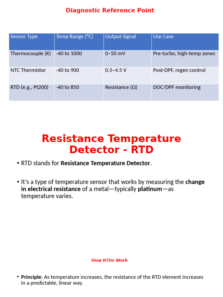 Sensors 4 | PDF