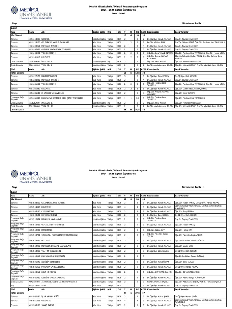 Program Ders List Es I | PDF