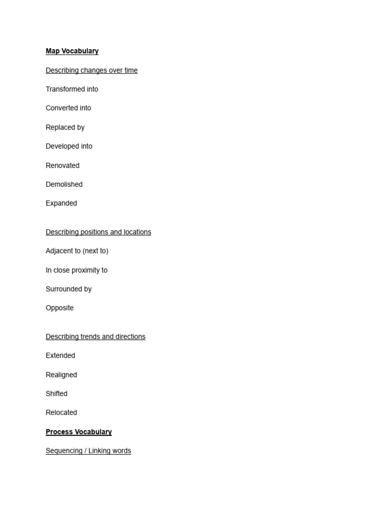 Map&Process Vocabulary | PDF