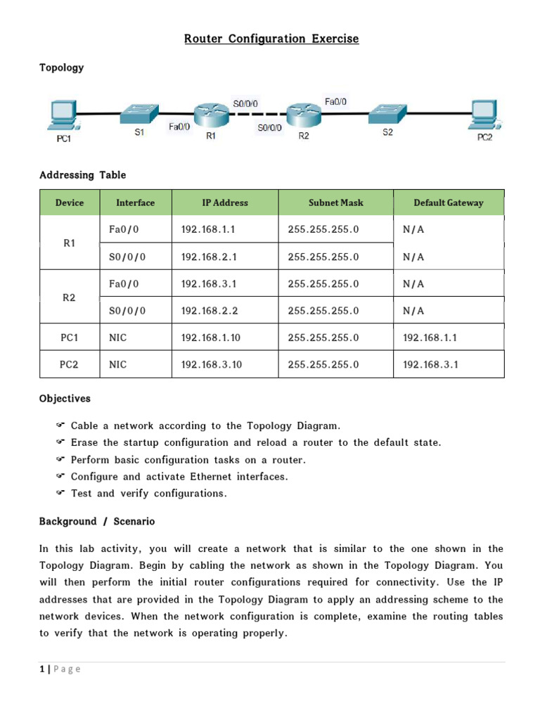 Router Configuration Lab Exercise | PDF | Computer Network | Router ...