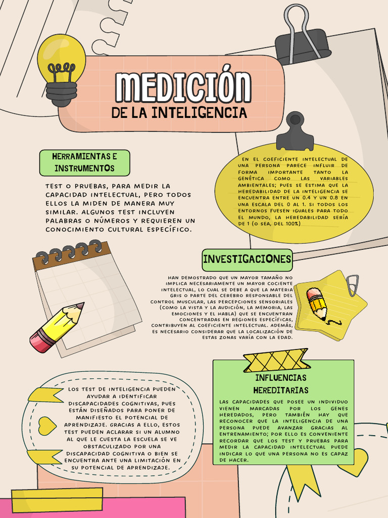 Medición de la Inteligencia y su Herencia | PDF | Inteligencia ...