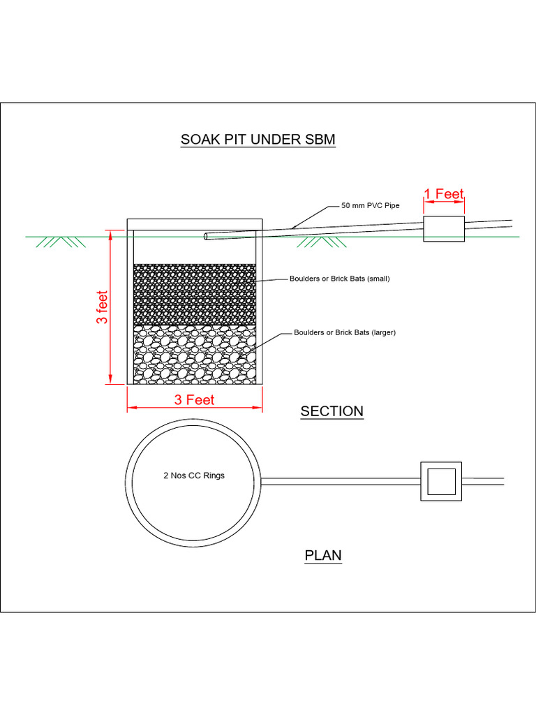 Soak Pit Drawing | PDF
