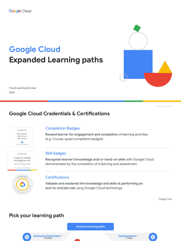 Google Cloud Expanded Learning Paths (Go - Cloudpaths) | PDF | Cloud ...