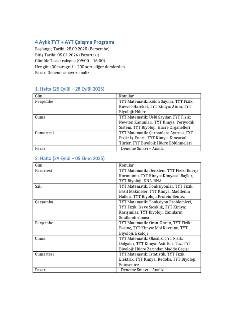 4 Ay TYT AYT Tam Program | PDF