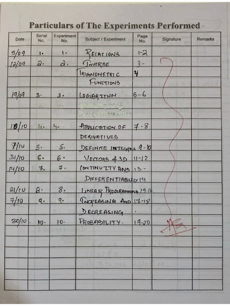 12 Math Practicals | PDF