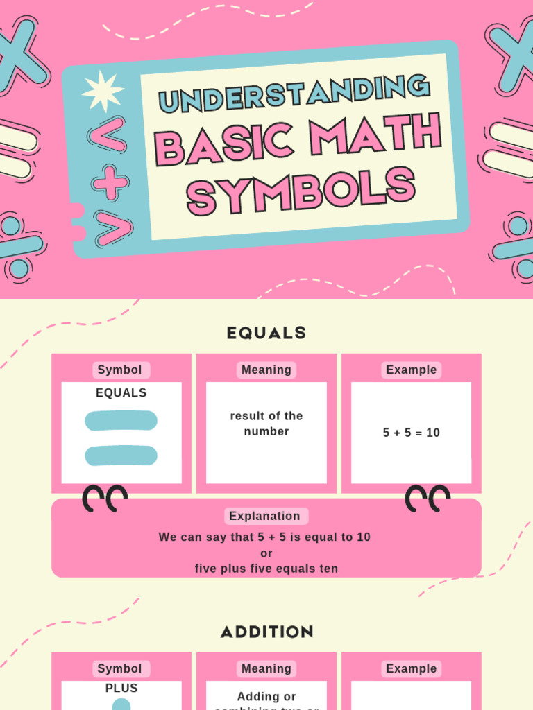 Basic Math Symbols and Operations Guide | PDF | Chess | Chess Theory