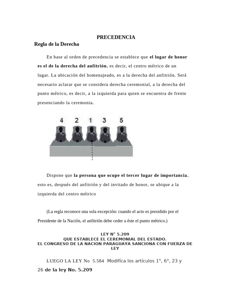 Curso de Protocolo Precedencia | PDF | Oficial general | Legislador