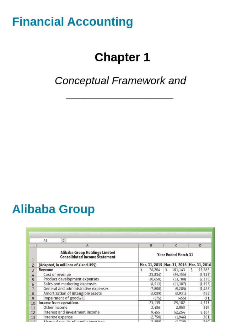 Understanding Financial Accounting Basics | PDF | Equity (Finance ...