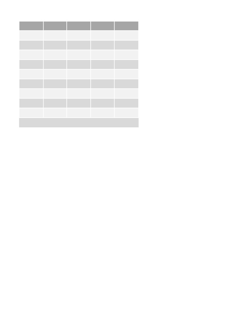 Tabel 1 | PDF