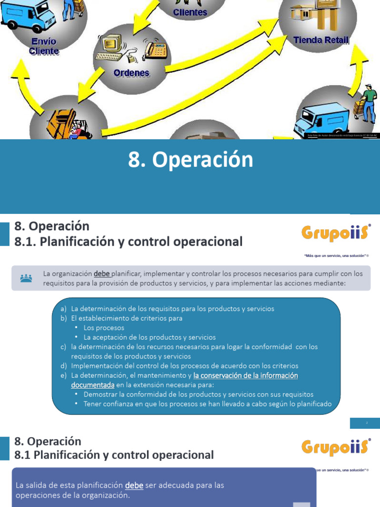 Planificación y Control Operacional | PDF | Sistema de manejo de ...