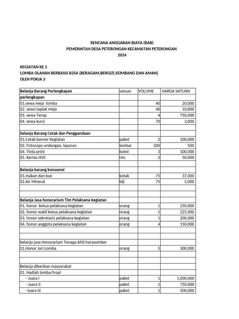 Usulan Rab Kegiatan Pokja 3 TH 2024-Konsep | PDF