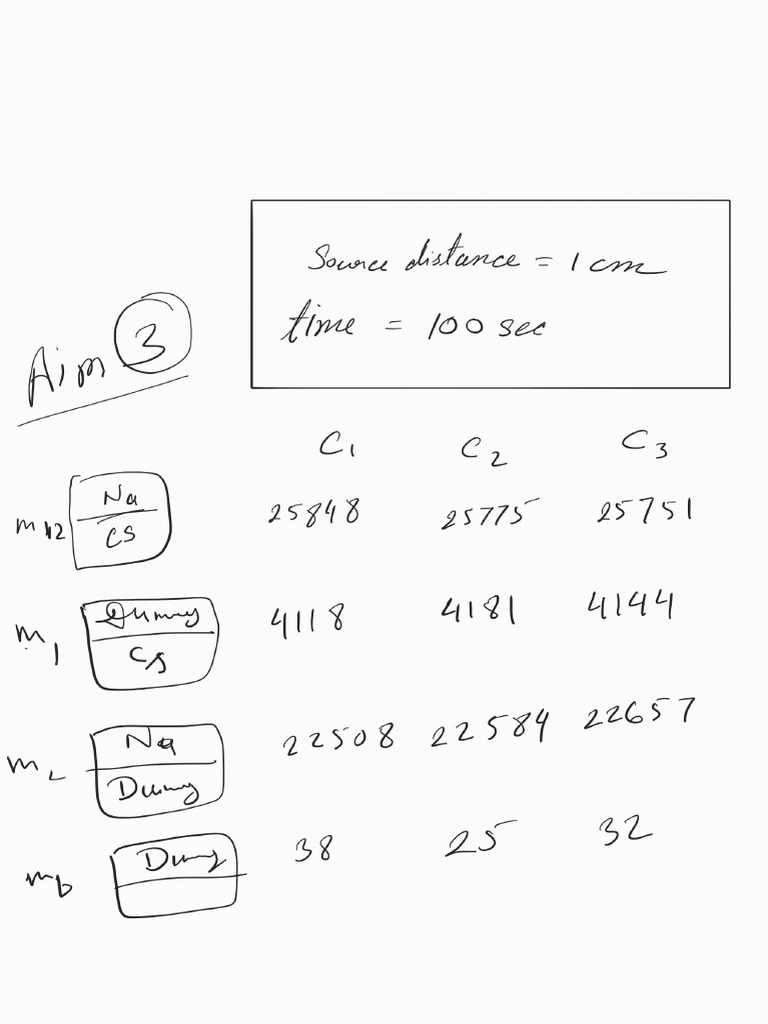 GM Counter - 251021 - 123237 | PDF