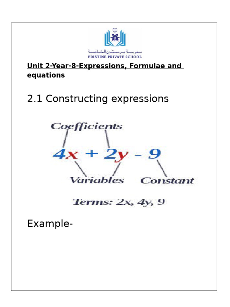 Year 8 Expressions and Equations Guide | PDF