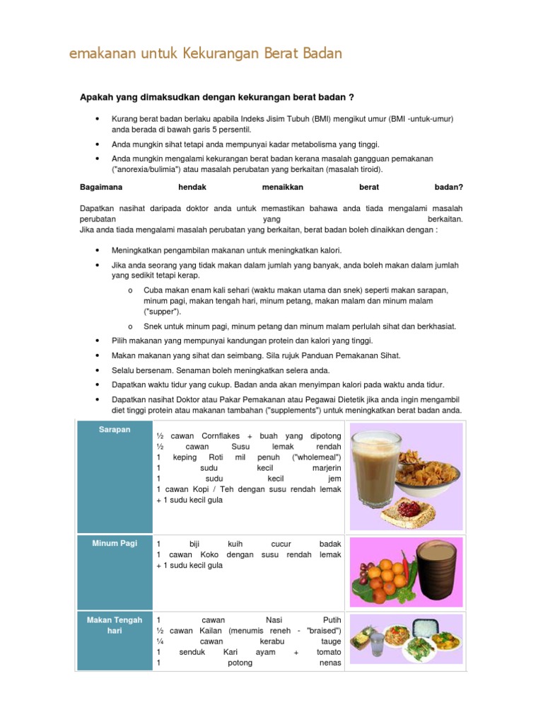 Emakanan Pdf