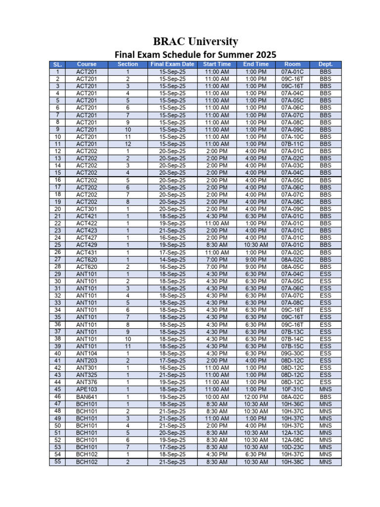 Final Exam Schedule Summer 2025 V3 | PDF