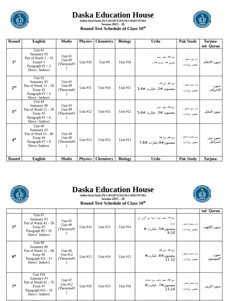 Round Test Schedule (Class 10th) | PDF