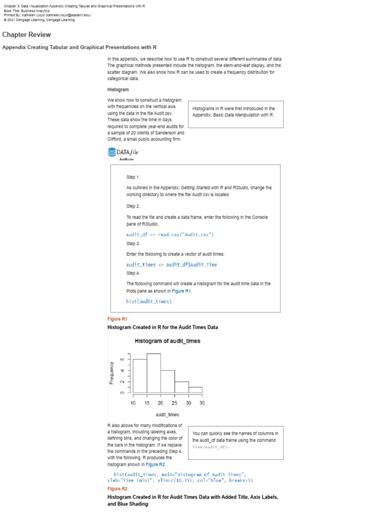 R Data Visualization Techniques | PDF | Scatter Plot