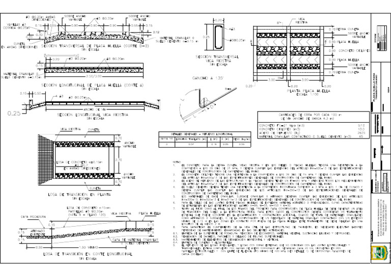Dyco Anor 002 01 Civ Det 003 V1 | PDF