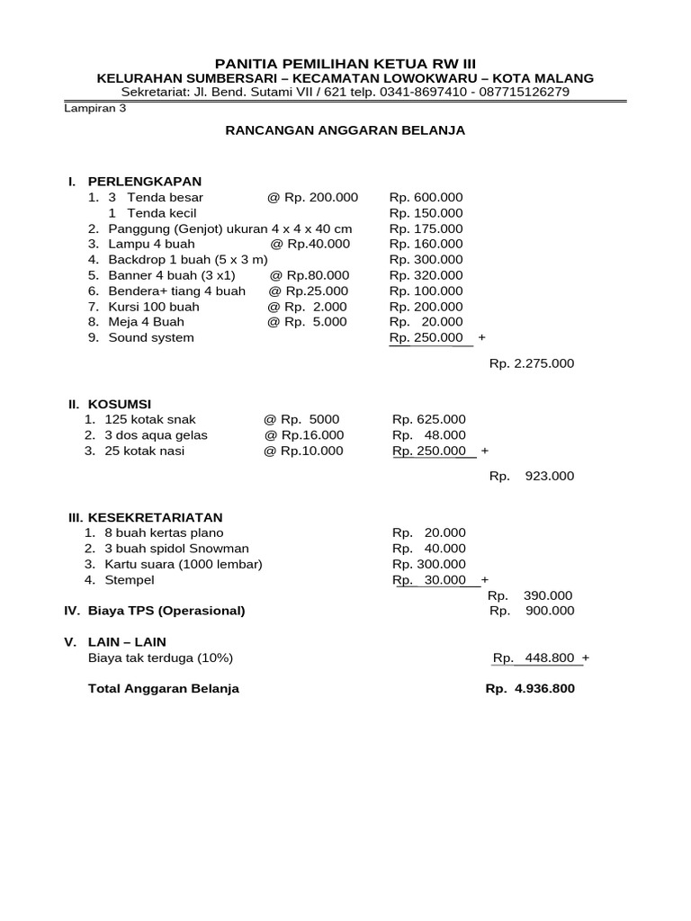 Lampiran Rab | PDF