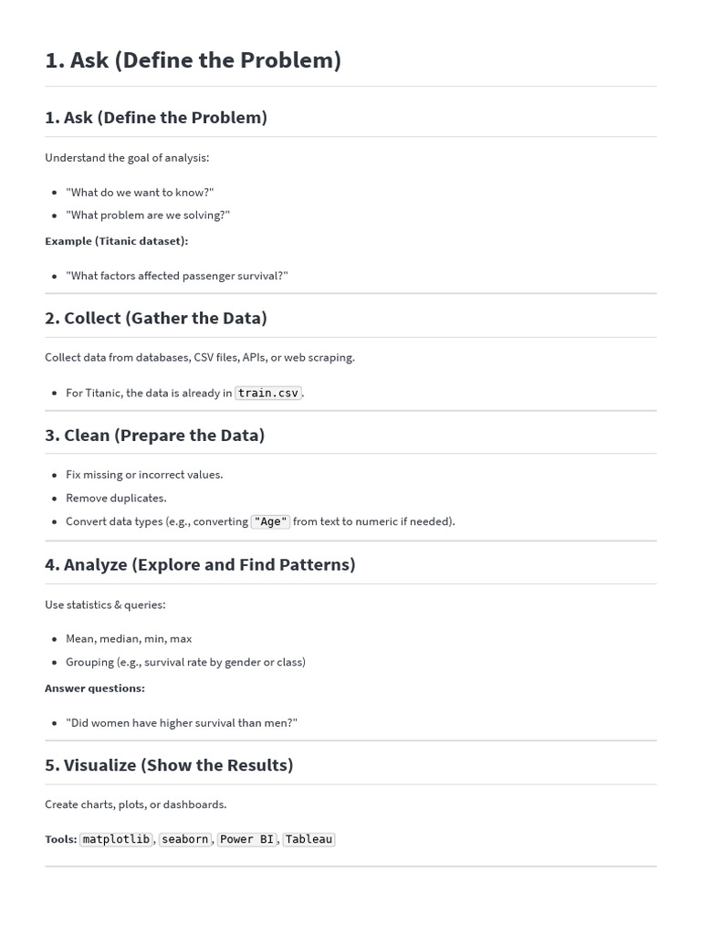 Ask (Define The Problem) | PDF