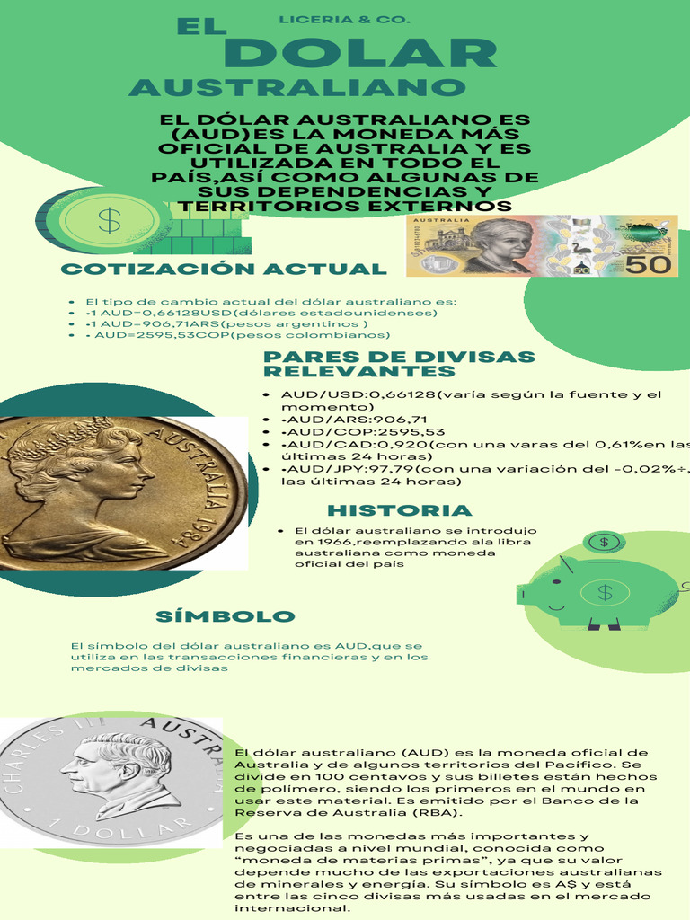 Green Illustrative Financial Management Tips Finance Infographic (Infografí  - 20250930 - 194405 - 0000 | PDF
