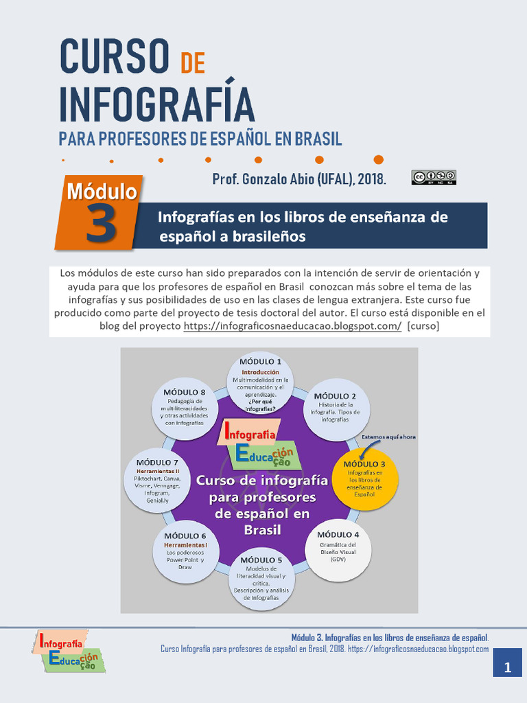 Modulo 3 Curso Infograficos para Professores de Espanhol No Brasil ...