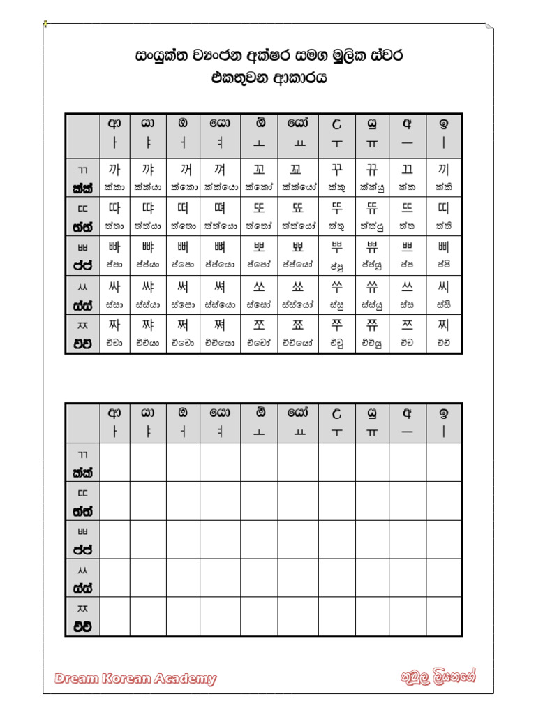 Alpabet | PDF