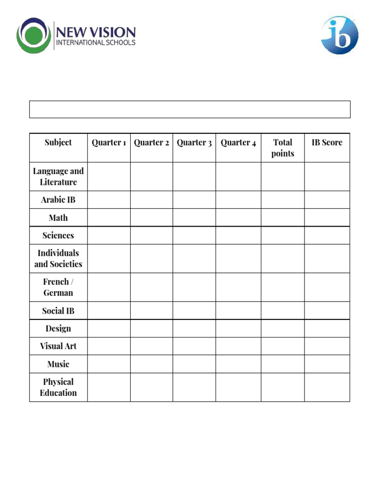 Final Transcript 2022-2023 MYP3A | PDF