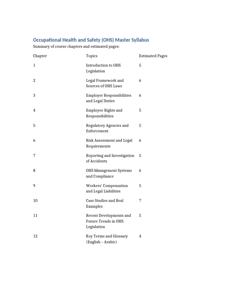 OHS Syllabus With Lecture1 | PDF
