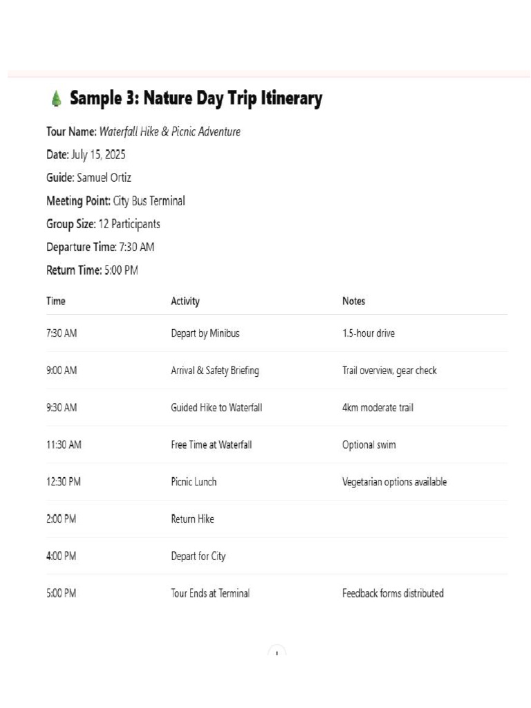 Itenerary Sheets | PDF