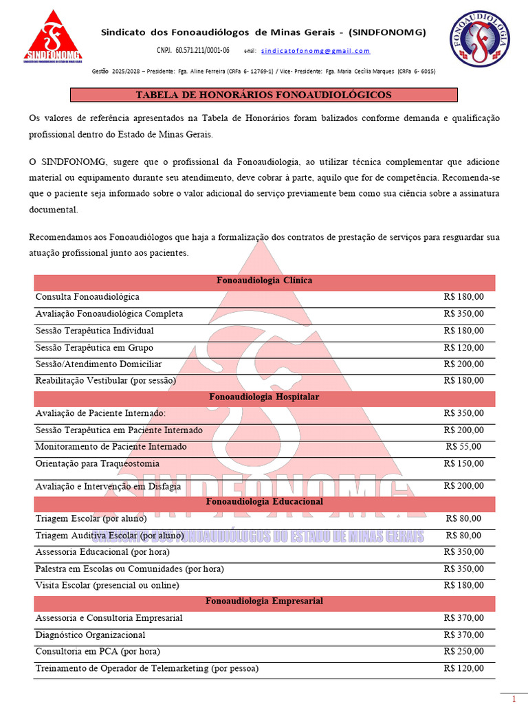 Tabela de Honorários Fonoaudiologia 2025 | PDF | Aparelho auditivo ...