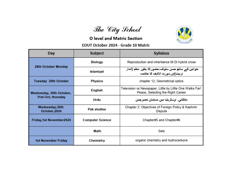 Grade 10 October 2024 Syllabus Overview | PDF