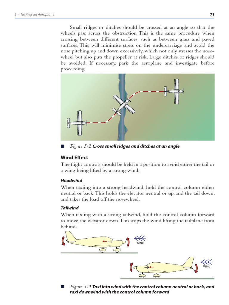 1 - Flying Training (445) 76 | PDF