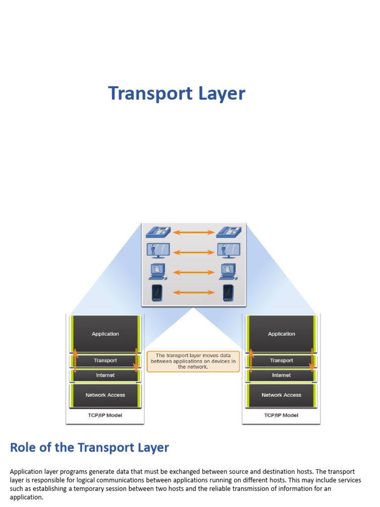 Understanding Transport Layer Protocols | PDF | Transmission Control ...