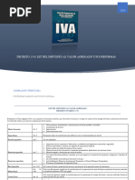 Tabla de Retenciones IVA 2024 en Guatemala | PDF | Finanzas y dinero