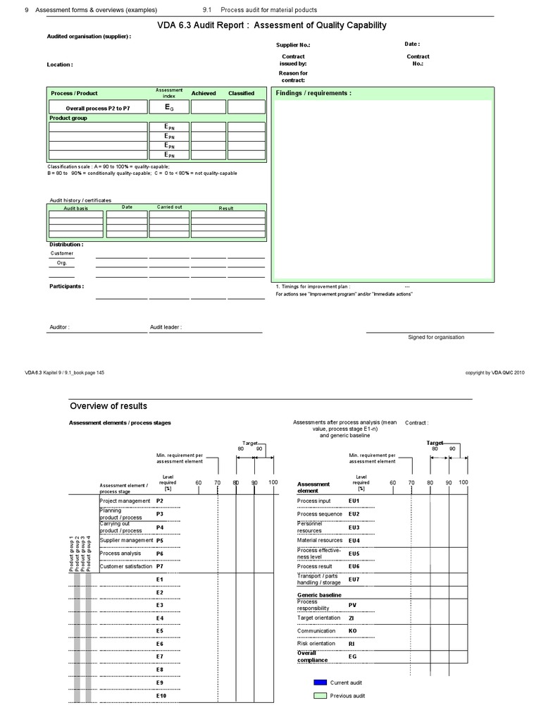 VDA_6.3_volume_2010_9.1 | Audit | Project Management