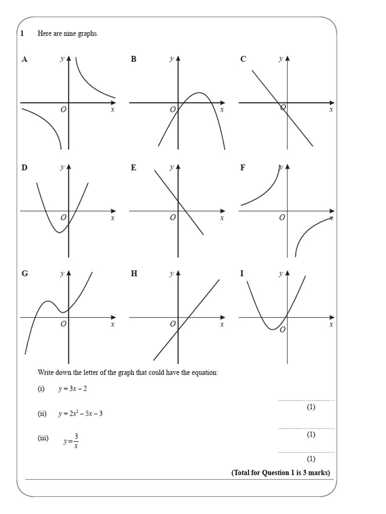 Graphing Equations and Value Tables | PDF | Mathematics | Algebra