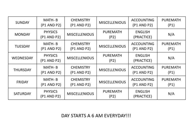 Weekly Study Schedule Overview | PDF