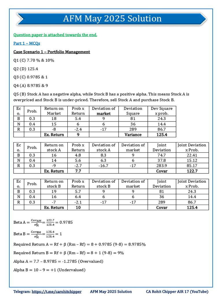 AFM May 2025 Question Paper Solutions | PDF | Net Present Value ...