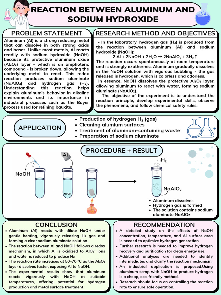 Reaction Between Aluminum and Sodium Hydroxide-2 | PDF | Sodium ...
