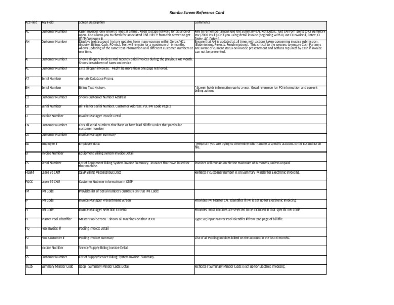 Rumba Screen Reference Guide | PDF | Invoice | Computing