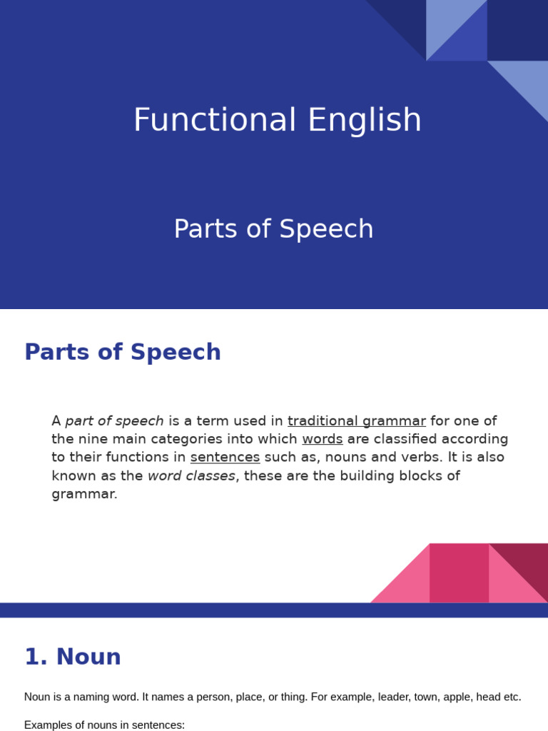 Understanding Parts of Speech | PDF | Part Of Speech | Adverb