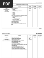 Planificação TIC 9ºAno