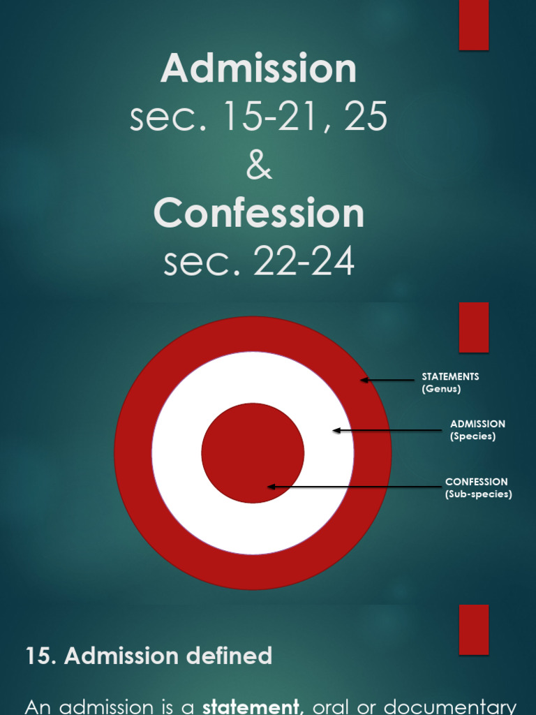 Understanding Admissions and Confessions | PDF | Confession (Law ...