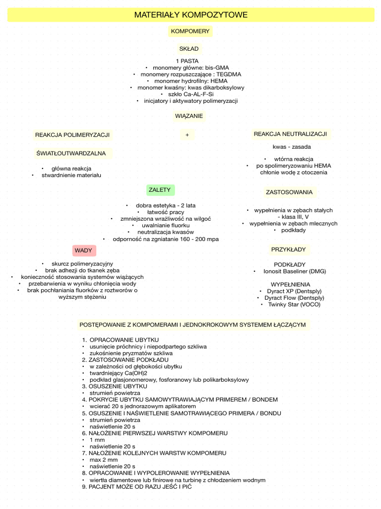 Materiały Kompozytowe | PDF