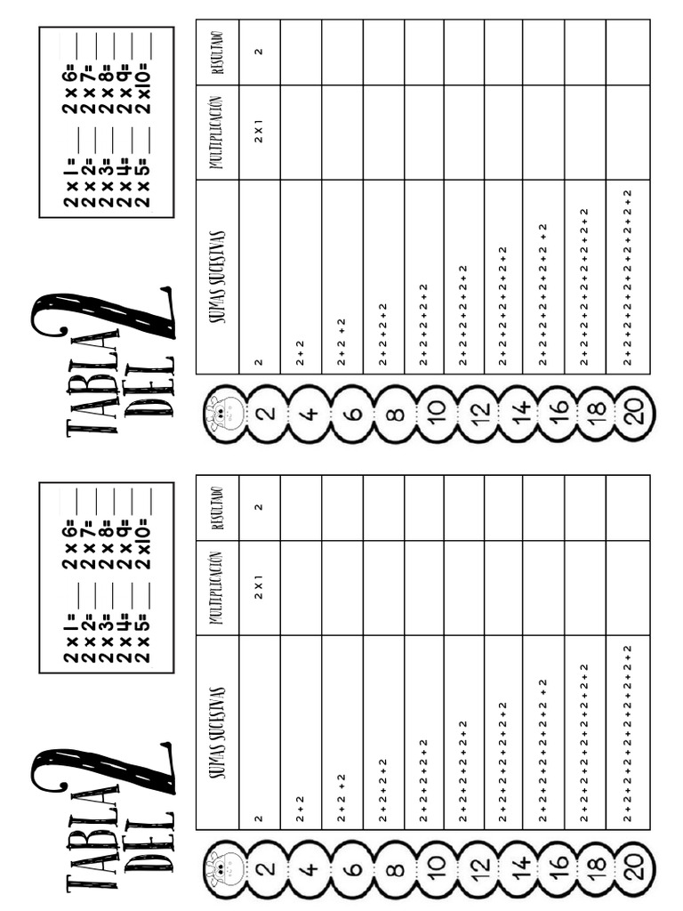Tabla Del | PDF