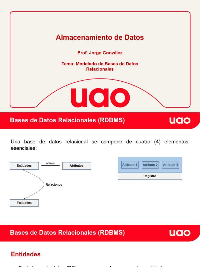 Modelado de Bases de Datos Relacionales | PDF | Base de datos ...