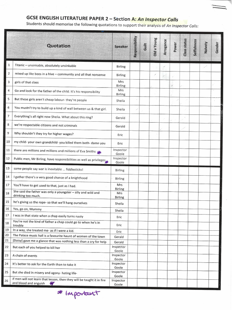 Inspector Quick Quote Theme Revision | PDF